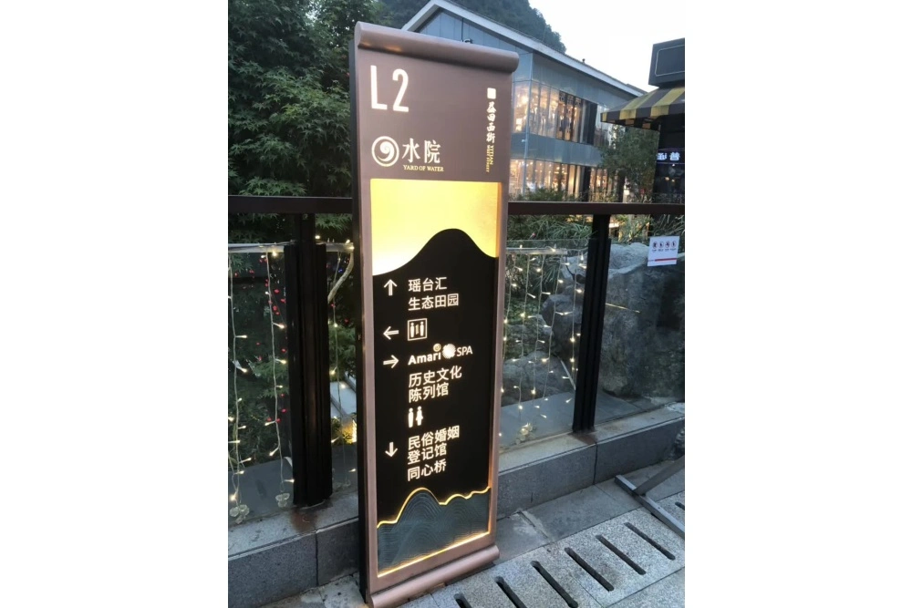 古铜超薄导视